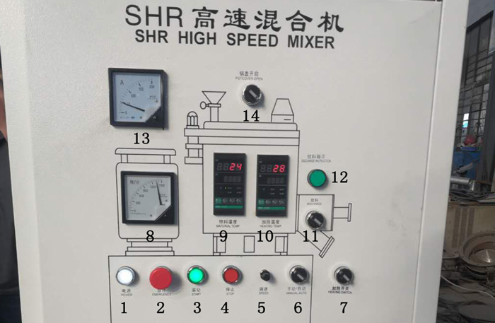 高混机中温控仪表的作用是什么_温度控制对于粉体混合的重要性